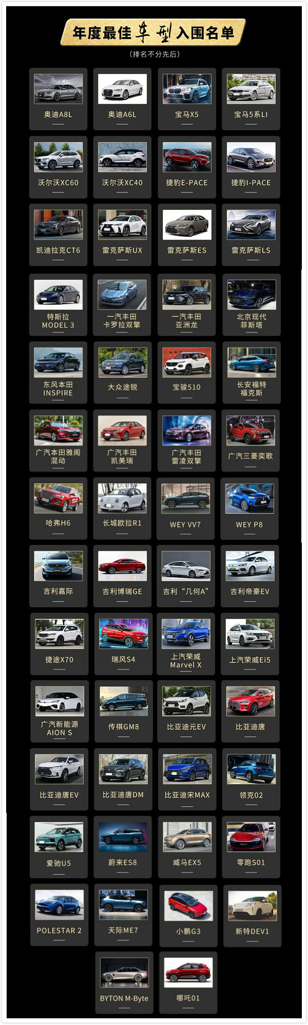 【金辑奖入围名单】年度最佳车型&年度最佳车企