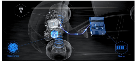 日产将在欧洲引入e-POWER电机动力传动系统车型