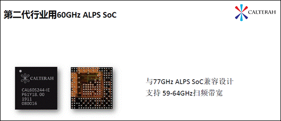 加特兰微电子新一代毫米波雷达芯片发布