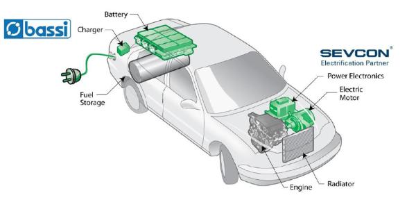 博格华纳车载充电装置 破解电动汽车充电难题