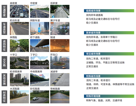 北京发布中国首份自动驾驶路测报告：91%是百度跑出来的！