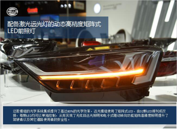 对于汽车“眼”技之变 海拉这样说！ ——访海拉亚太区车灯事业部执行副总裁 Andreas Rummert