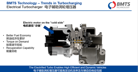 包揽1.5L主流车企涡轮增压，小排量全球领导者BMTS震撼上海车展 ——“T”字当头，BMTS涡轮增压四大“黑科技”助力车企小排量、大动力