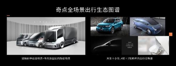 2019上海车展：奇点汽车全球首发高品质微型智能电动汽车iC3量产概念车，以丰田授权的eQ为基础