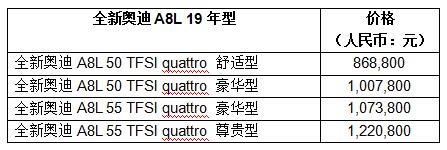 全新奥迪A8L正式上市 售86.88万~122.08万元