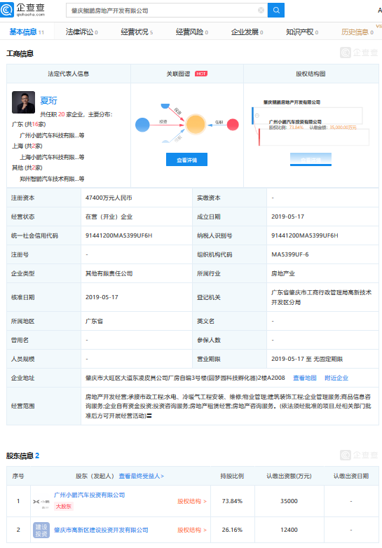 广汽蔚来合创,爱驰入股江铃,小鹏进军房产,绿驰牵手长安,造车新势力这一周