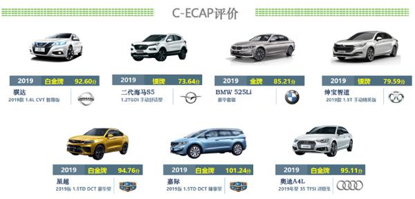 只有1%车型能获得C-ECAP白金生态评价，它凭什么能做到？