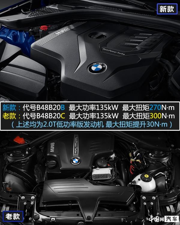 一次有诚意的换代 宝马3系新老对比