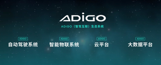 广汽集团发布ADiGO（智驾互联）生态系统 Aion LX将率先搭载