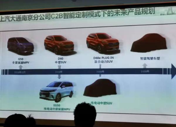 上汽大通MAXUS中文名公布 南京分公司未来再推4款新车