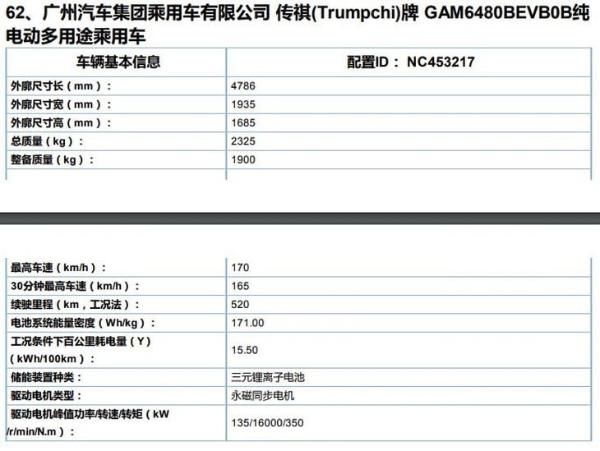 广汽新能源Aion LX将8月29日预售 提供两种续航/轴距达2920mm