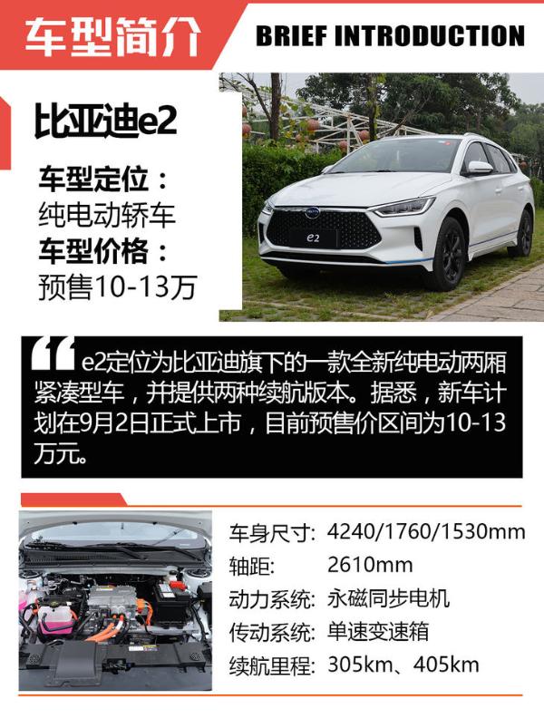 简单体验比亚迪e2纯电动车 整体感觉很适合家用！