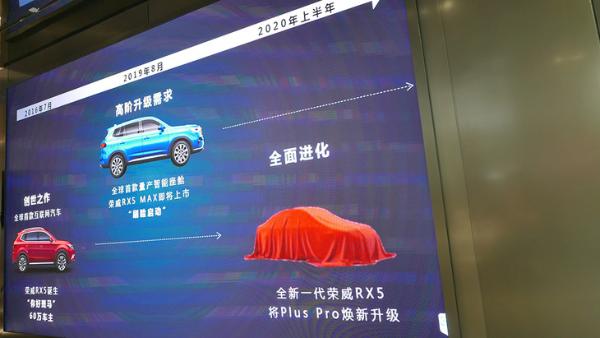上汽荣威新款RX5将于明年上半年推出 或命名为“荣威RX5 Pro”