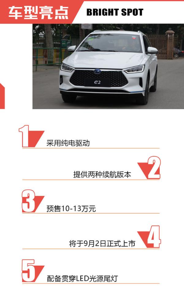 简单体验比亚迪e2纯电动车 整体感觉很适合家用！