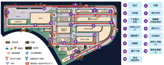 无人驾驶汽车的“烧脑”之争