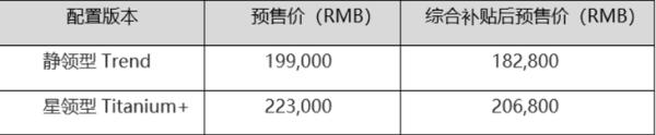 福特领界EV将8月25日上市 预售18.28万起 续航达360km