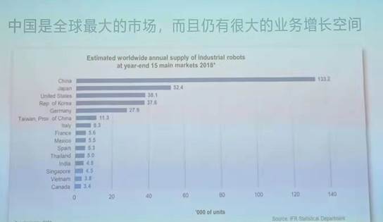 瞄准制造业“痛点” 全球协作机器人市场年复合增速超50%