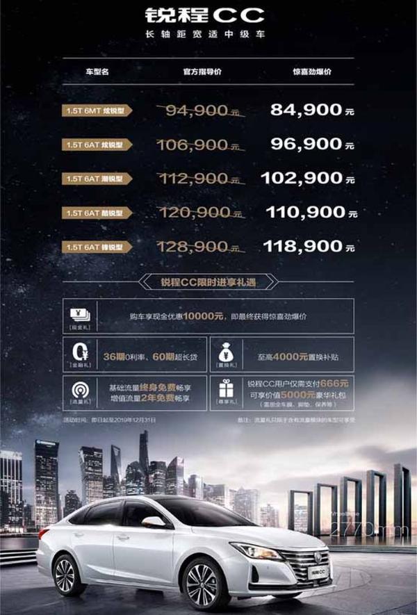 长安锐程CC正式上市 售价9.49万起/轴距超帝豪GL