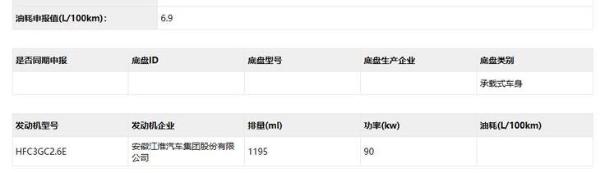江淮新款瑞风S4申报图发布 延续现款设计/搭1.2T引擎