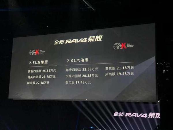 一汽丰田全新RAV4荣放上市 售17.48万元起 标配丰田智行安全2.0系统
