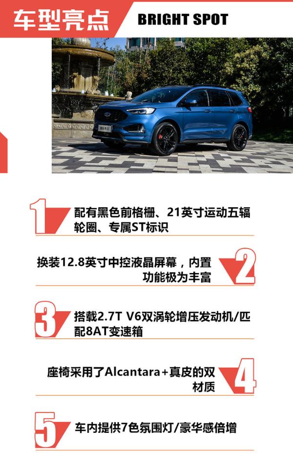 奶爸车也可以很运动！2.7T V6 四驱加持 福特锐界ST能否成为你的菜？