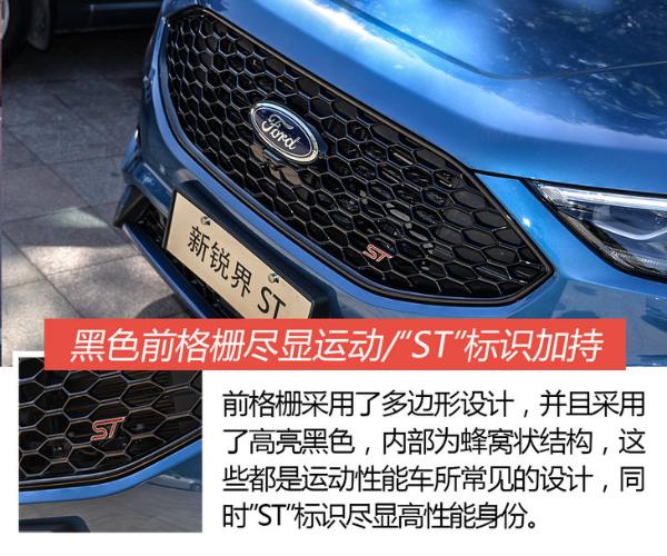 奶爸车也可以很运动！2.7T V6 四驱加持 福特锐界ST能否成为你的菜？