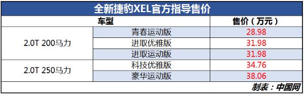 捷豹新款XEL正式上市 售价28.98-38.06万元