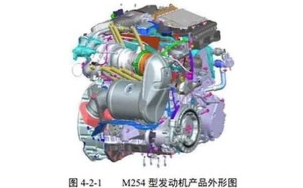 北京奔驰更换“大心脏” 2020年推出M254系列发动机 将在三款车型上投入使用