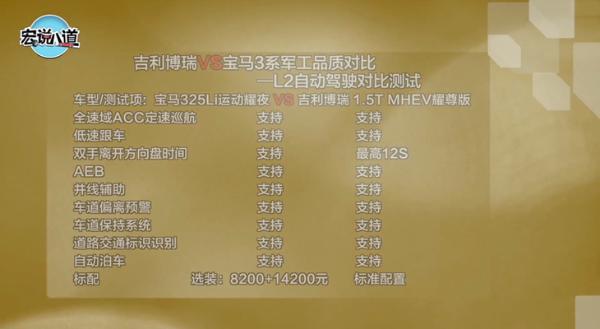 中国军工品质挑战德国精密工业 吉利博瑞GE对比宝马325Li