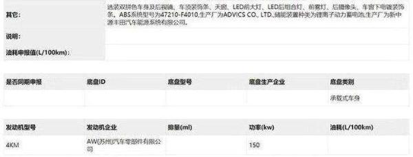 一汽丰田奕泽IZOA EV最新消息 将今年5月底上市 预计16万元起售