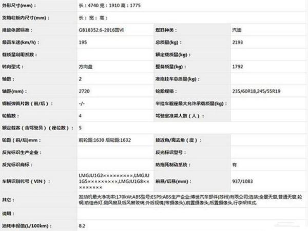 广汽传祺GS8将推运动版车型 搭2.0T动力