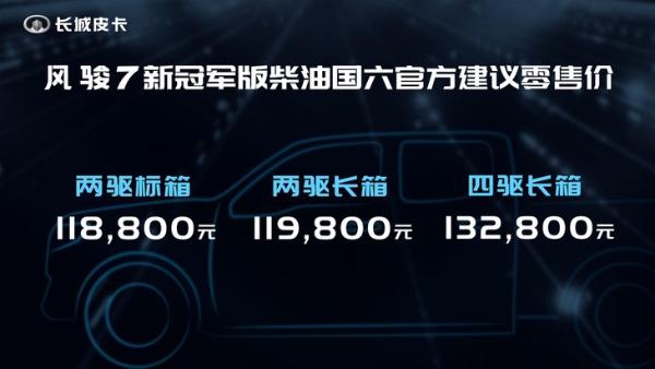 长城风骏5汽油版国六版正式上市 售价7.58万元起/搭载2.4L发动机