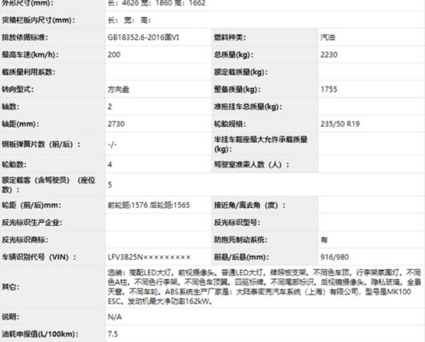 一汽-大众SUV Coupe申报图曝光 或将定名探岳X