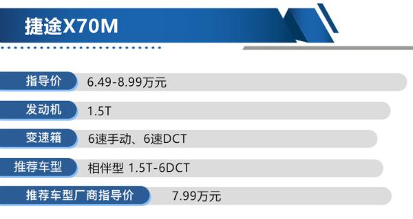 捷途X70M新车上市 1.5T-6DCT相伴型最值得购买