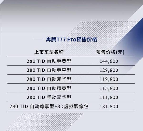 3月7日上市 奔腾T77 Pro预售11.18-14.48万元