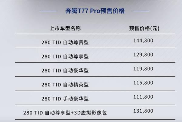 奔腾T77 Pro明日上市 预售价格11.18万元起