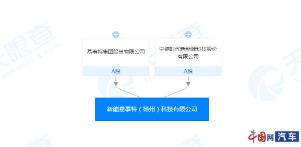 宁德时代与易事特合资成立新公司 发力储能业务