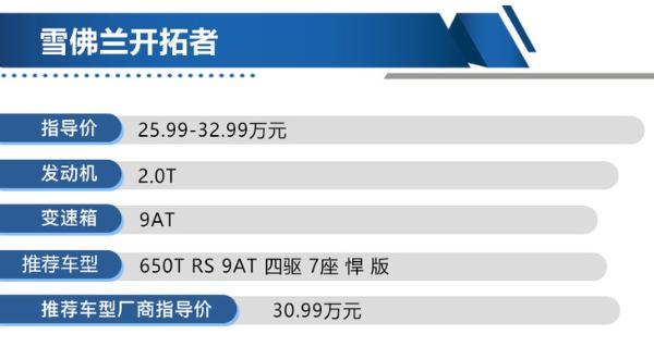 上汽通用 上汽通用雪佛兰开拓者上市 650T RS 9AT 四驱 7座 悍 版最值