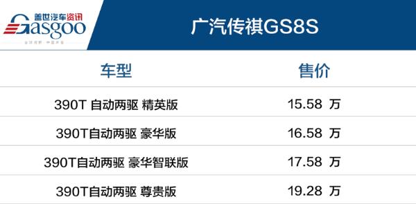 广汽传祺GS8S上市 售15.58~19.28万元