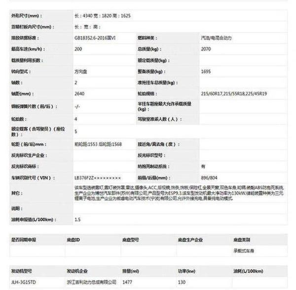 领克06 PHEV最新消息 或下半年正式上市 纯电续航55km