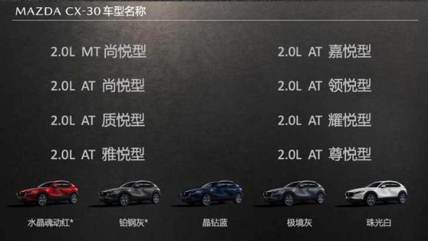 长安马自达CX-30将于5月28日上市 预售12.99万元起