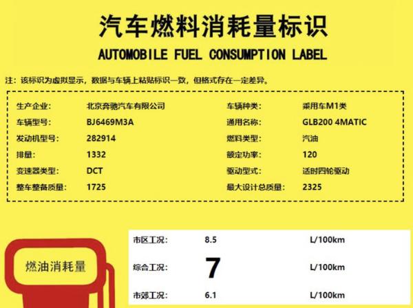 1.3T+四驱系统 北京奔驰GLB新增车型消息