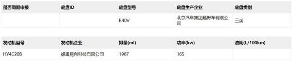 北京F40皮卡将换装长城2.0T发动机 油耗小幅降低