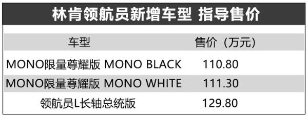 新款林肯领航员正式上市 售110.8万起 增限量版车型