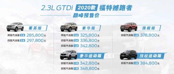 2020款福特撼路者将6月内上市 预售28.58万元起 配2.3T发动机