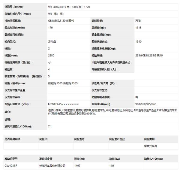 新款哈弗H6申报图曝光 前脸换装蜂窝镀铬格栅 搭1.5T动力