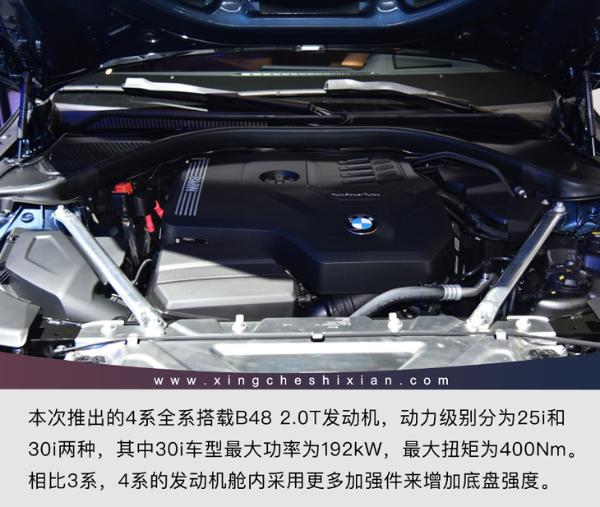 格栅最抢眼/36.5万起售 实拍史上最拉风的宝马4系