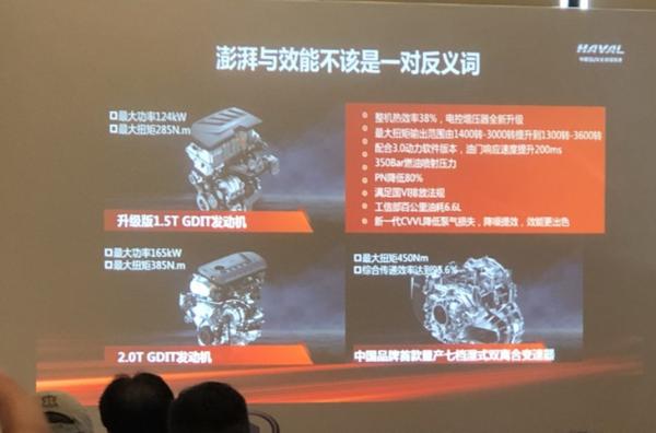 第三代哈弗H6成都车展首发 预计9月正式上市