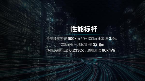 比亚迪汉正式上市 补贴后售21.98万元起