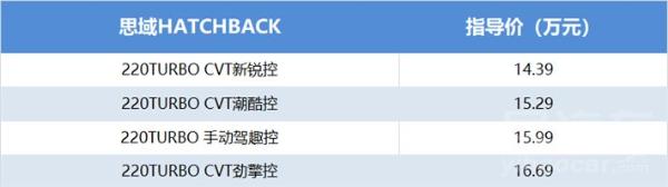 思域HATCHBACK单车导购，首推手动驾趣控